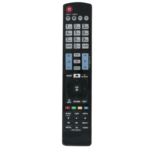 Telecomando ricambio - telecomando,